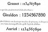 Fig. 71: Article about typography. From: M. Vox, "Esquisse d’une Théorie du Chiffre," AMG Paris 25 (15 September 1931), 379.