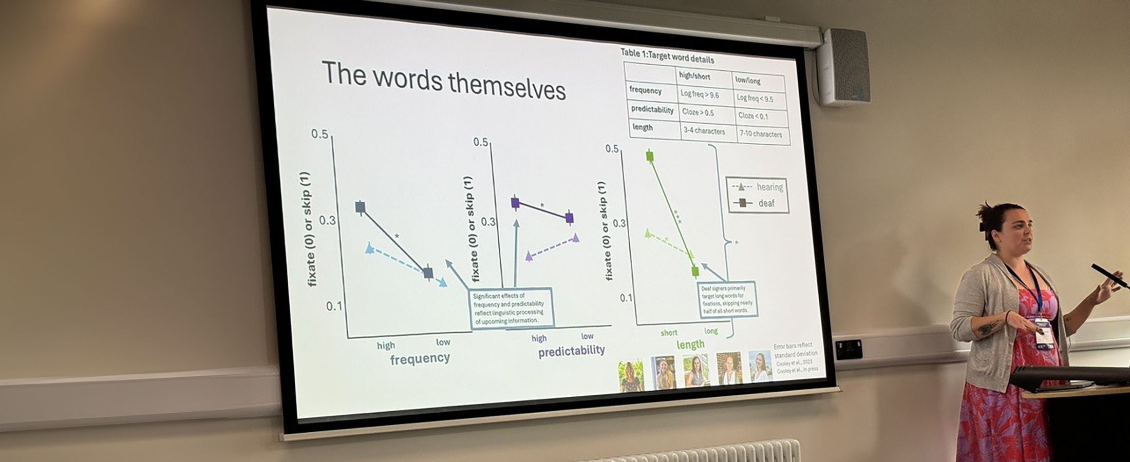 Frances Cooley presenting at ECEM 2024 in Maynooth, Ireland