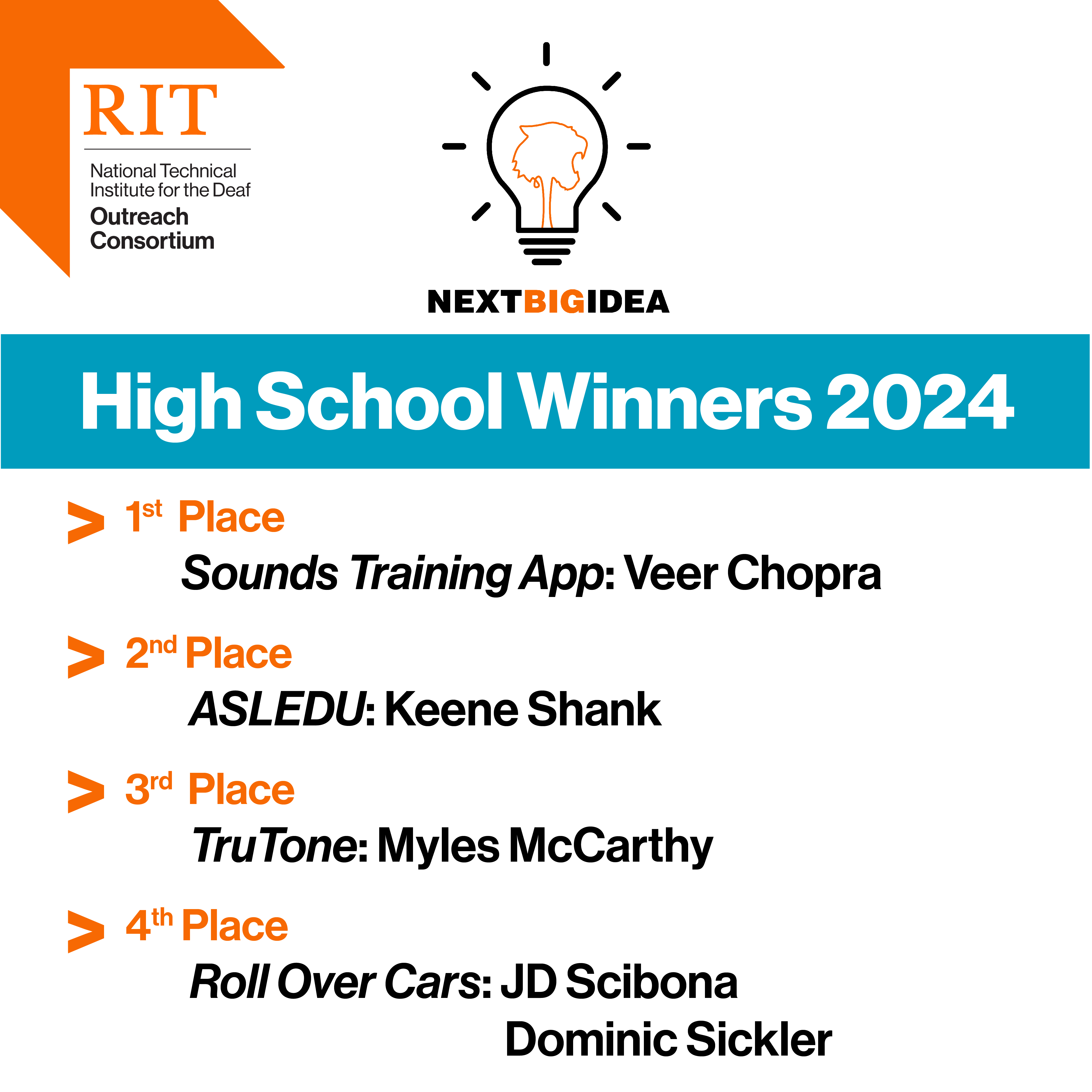 Graphic displaying the winners of the Next Big Idea: High School 2024 event. The top half of the graphic displays two logos – an RIT/NTID Outreach logo at the top left, and the Next Big Idea logo in the middle. The bottom half of the graphic displays the winners with the text “High School Winners 2024: 1st place – Sounds Training App: Veer Chopra. 2nd place – ASLEDU: Keene Shank. 3rd place – TruTone: Myles McCarthy. 4th place – Roll Over Cars: JD Scibona, Dominic Sickler.