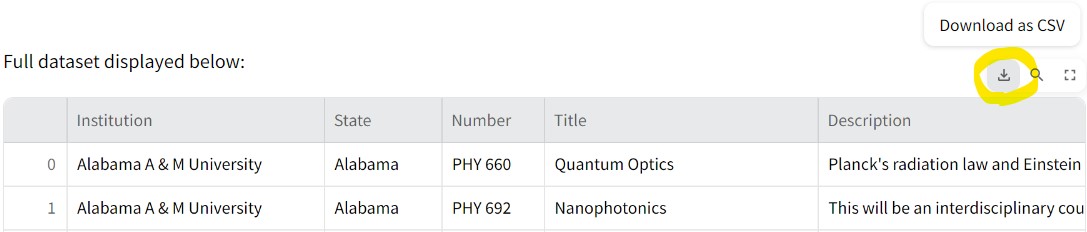 A data frame from the streamlit webpage is shown. When a mouse hovers over the data frame, a download button appears at the top right of the data frame.