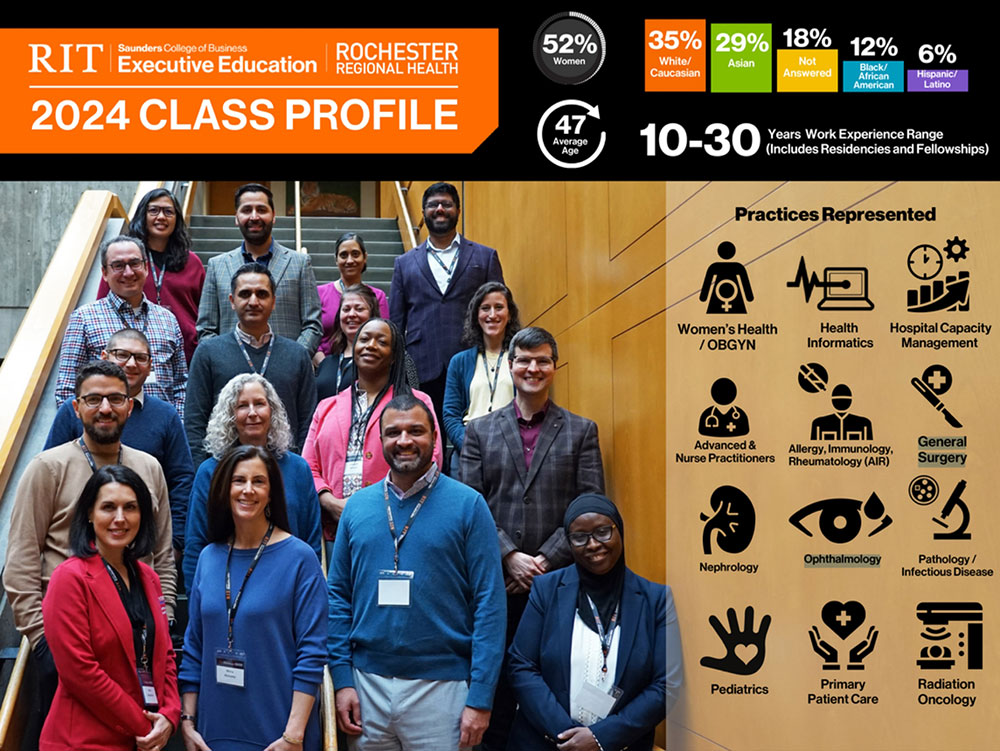 an infographic that says 2024 class profile and shows 16 people standing on stairs